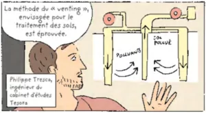 TESORA POURSUIT SA MISSION POUR EST ENSEMBLE HABITAT A MONTREUIL EN TANT QUE MOE