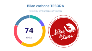 TESORA BAISSE SES EMISSIONS CARBONE !